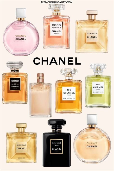 chanel fragrances women|Chanel scents for women.